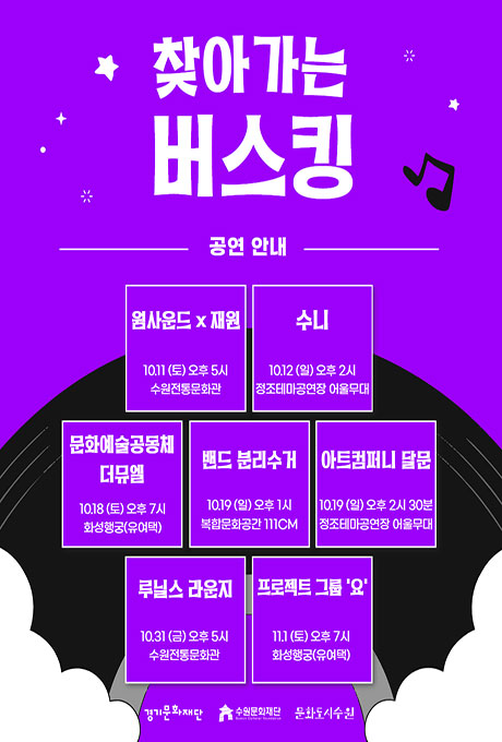찾아가는 버스킹 공연안내 웜사운드x재원 10.11(토) 오후5시 수원전통문화관 수니 10.12(일) 오후2시 정조테마공연장 어울무대 문화예술공동체 더뮤엘 10.18(토) 오후7시 화성행궁(유여택) 밴드 분리수거 10.19(일) 오후 1시 복합문화공간 111CM 아트컴퍼니 달문 10.19(일) 오후 2시 30분 정조테마공연장 어울무대 루닐스 라운즈 10.31(금) 오후 5시 수원전통문화관 프로젝트 그룹 요 11.1(토) 오후7시 화성행궁(유여택) 경기문화재단 수원문화재단 문화도시수원
